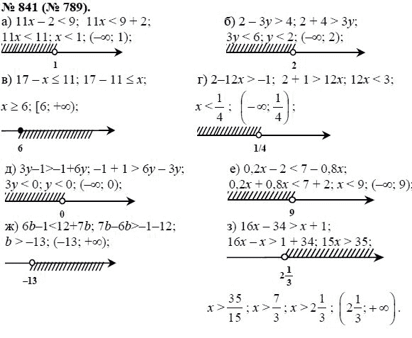 Ответ к задаче № 841 (789) - Ю.Н. Макарычев, гдз по алгебре 8 класс